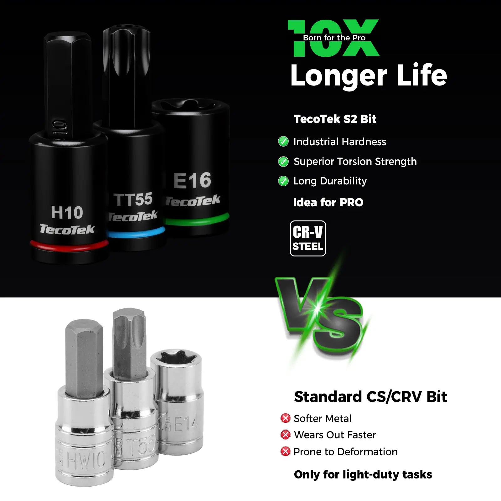 Tecotek 105-Piece Master Allen and Torx Bit Socket Set, Hex and Tamper Proof Torx/E-Torx Bit Set, 1/4", 3/8", and 1/2" Drive, Made from CR-V and S2 Steel, Includes E4 - E24 and TT6-TT70, with Socket/Drill Adapter