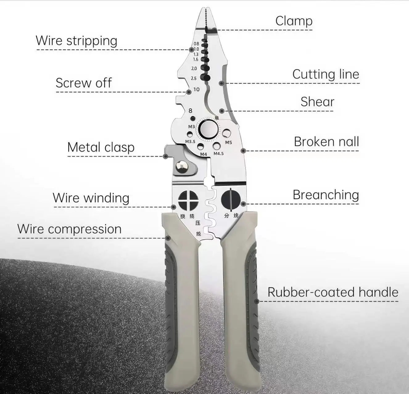 Professional Wire Connection Assortment Kit with Wire Stripper and 50-100 Lever Connectors for 28-12 AWG Wires - Safe and Reliable for Home, Office, and Factory Use, Featuring Durable Connectors and Quick Snap Technology, Includes Butt Splice and Heat Shr